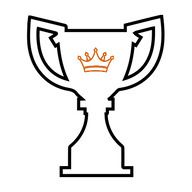 Global NO.1 brand