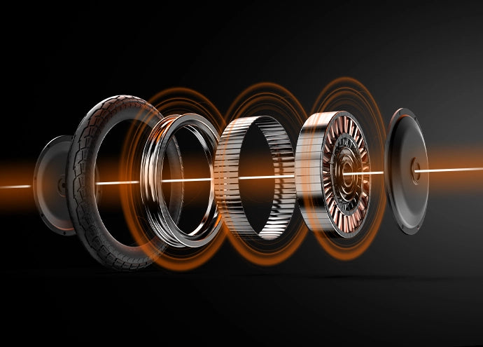 Product technical detail